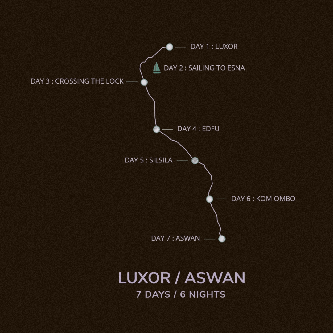 Journey Map